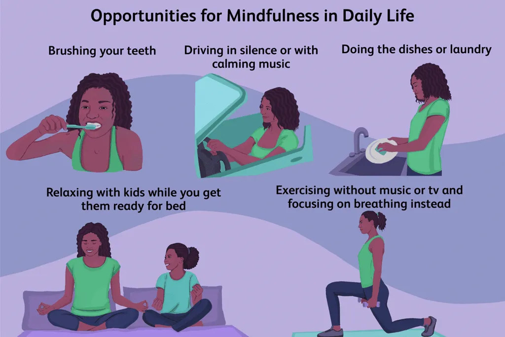 Practice mindfulness