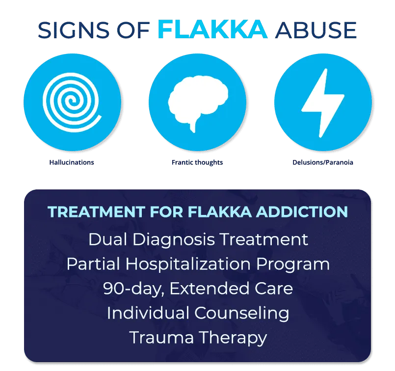 What is Flakka?