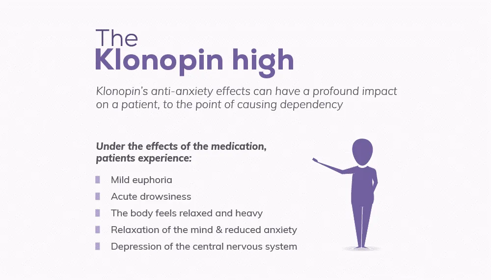 Is Klonopin addictive?