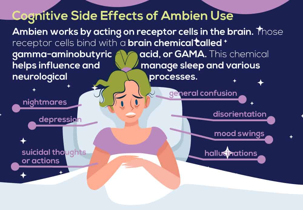 ambien addiction side effects