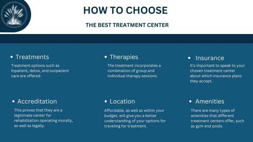 Benzodiazepine Addiction Treatment