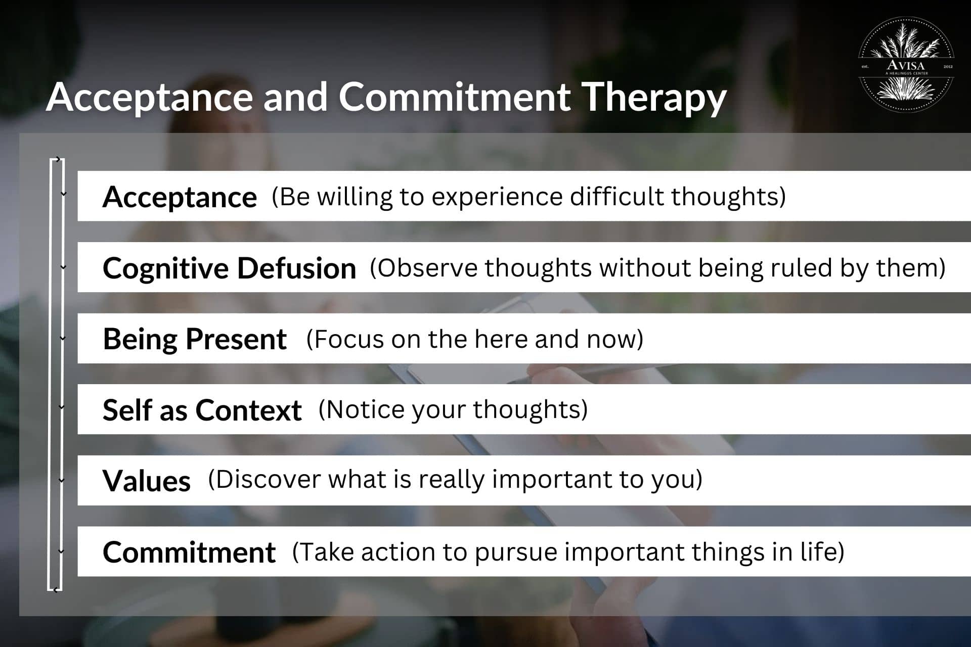 acceptance-and-commitment-therapy